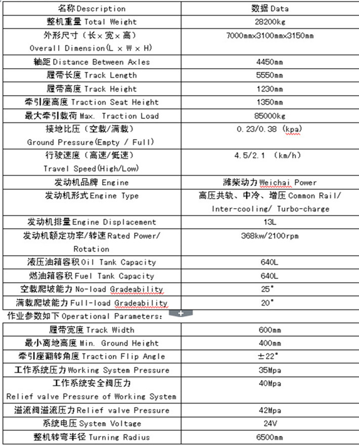 徐州啟揚大型運輸車QY-700履帶牽引車技術參數